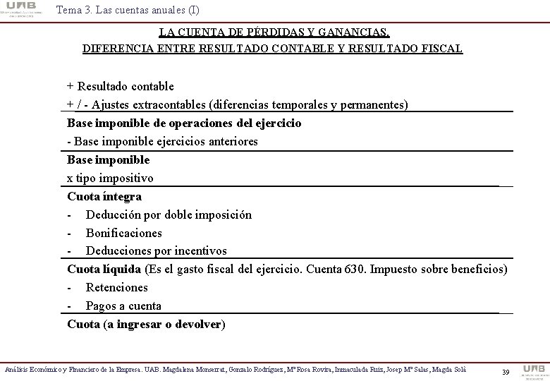 Tema 3. Las cuentas anuales (I) LA CUENTA DE PÉRDIDAS Y GANANCIAS. DIFERENCIA ENTRE