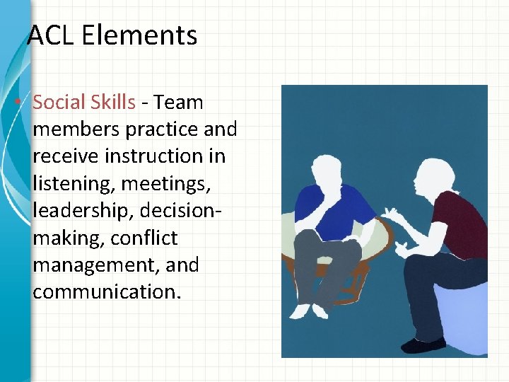 ACL Elements • Social Skills - Team members practice and receive instruction in listening,