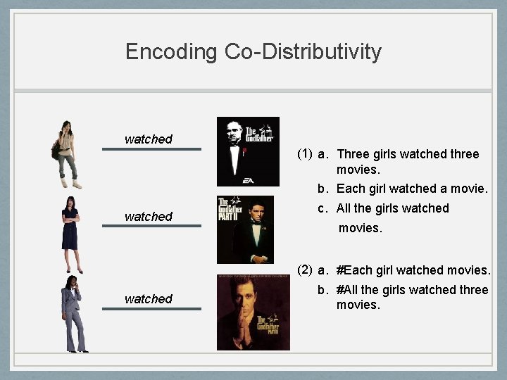 Encoding Co-Distributivity watched (1) a. Three girls watched three movies. watched b. Each girl