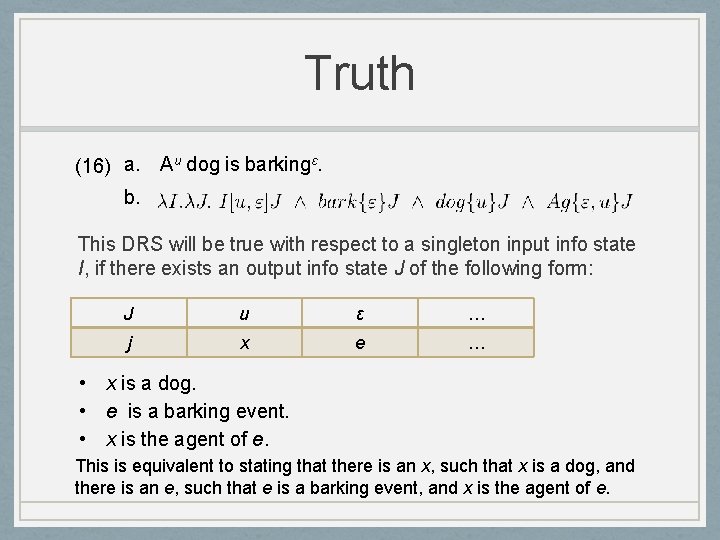 Truth (16) a. Au dog is barkingε. b. This DRS will be true with