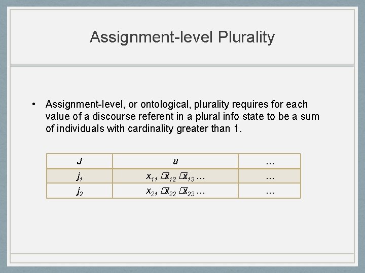 Assignment-level Plurality • Assignment-level, or ontological, plurality requires for each value of a discourse