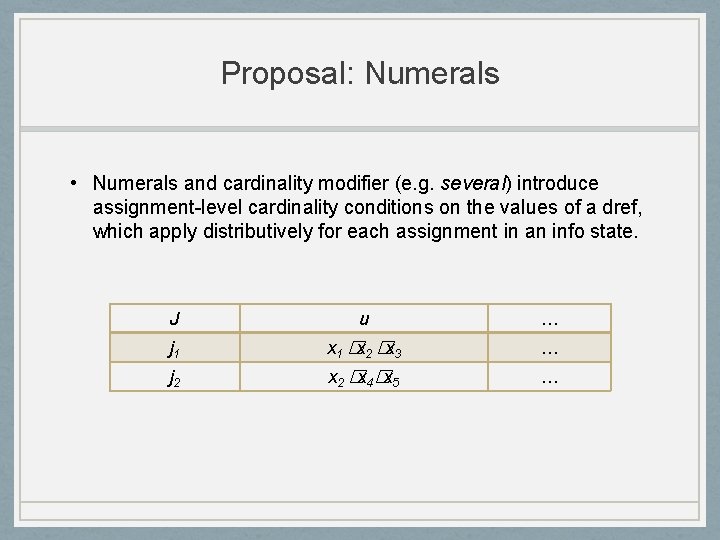 Proposal: Numerals • Numerals and cardinality modifier (e. g. several) introduce assignment-level cardinality conditions