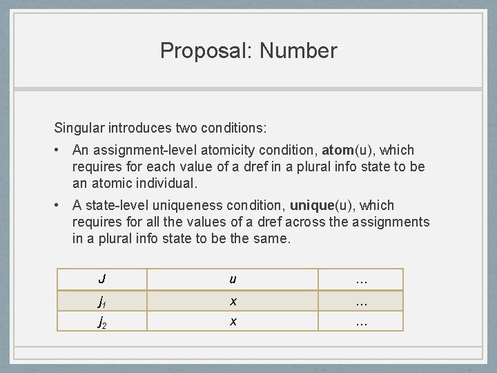 Proposal: Number Singular introduces two conditions: • An assignment-level atomicity condition, atom(u), which requires