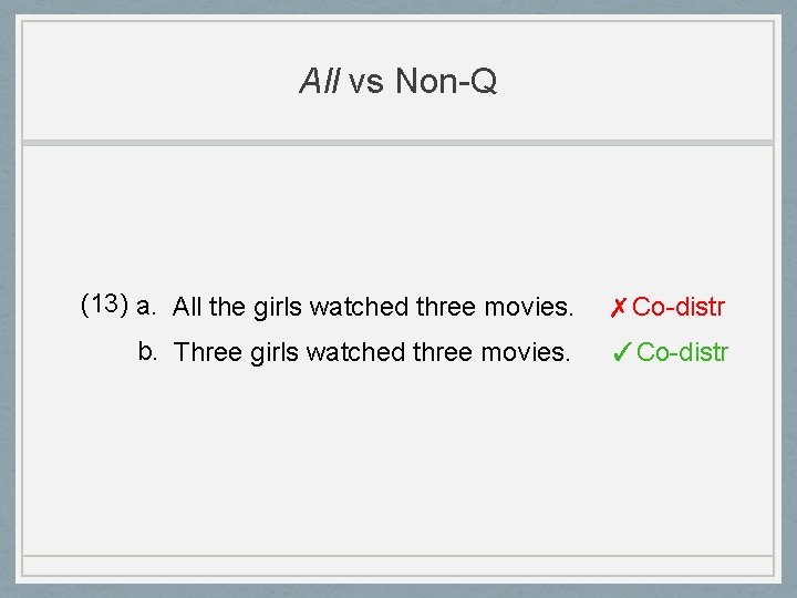 All vs Non-Q (13) a. All the girls watched three movies. ✗Co-distr b. Three