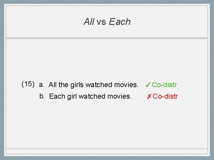 All vs Each (15) a. All the girls watched movies. ✓Co-distr b. Each girl