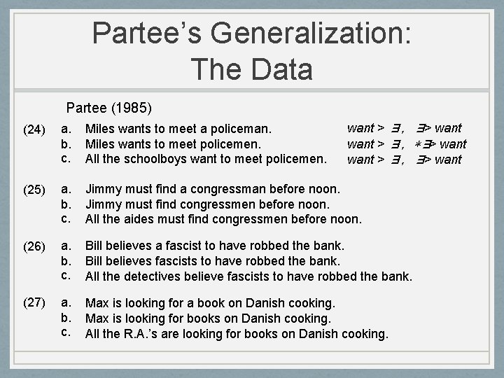 Partee’s Generalization: The Data Partee (1985) want > ∃, ∃> want > ∃, *∃>