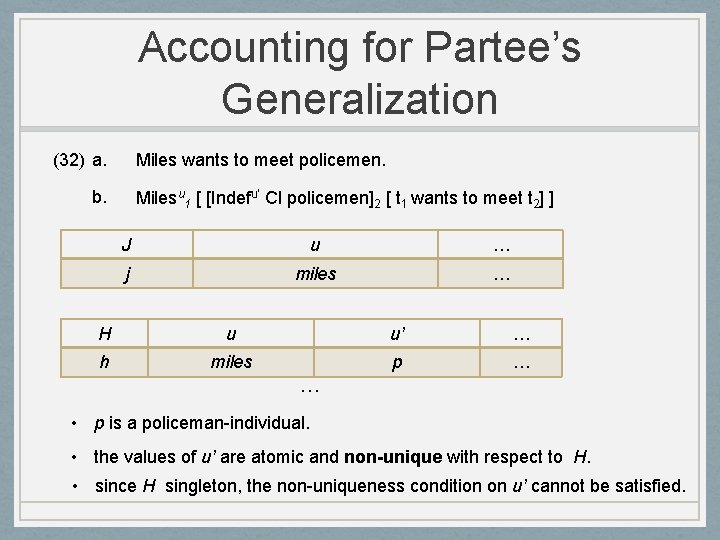 Accounting for Partee’s Generalization (32) a. Miles wants to meet policemen. b. Milesu 1