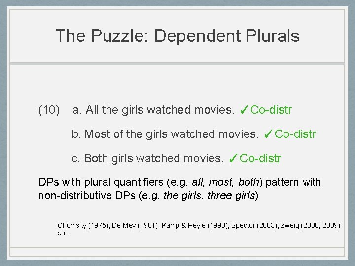 The Puzzle: Dependent Plurals (10) a. All the girls watched movies. ✓Co-distr b. Most