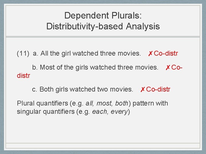 Dependent Plurals: Distributivity-based Analysis (11) a. All the girl watched three movies. ✗Co-distr b.