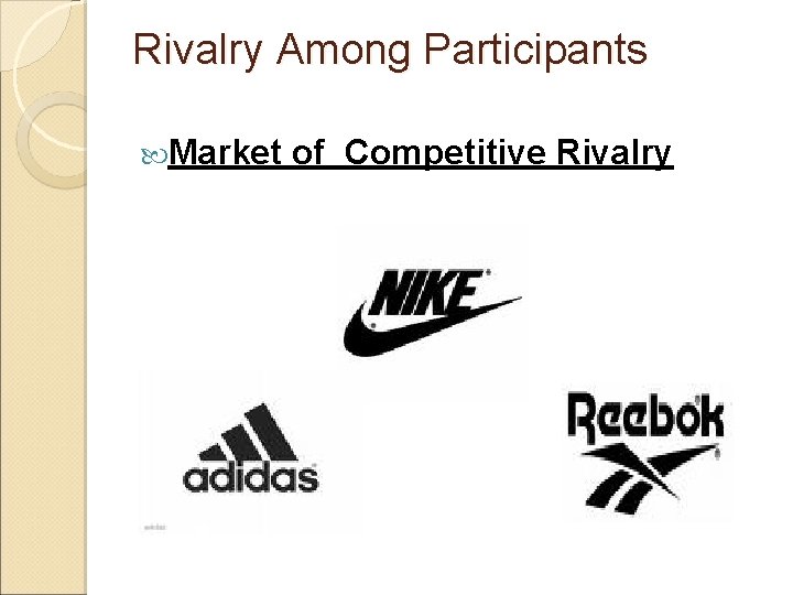 Rivalry Among Participants Market of Competitive Rivalry 