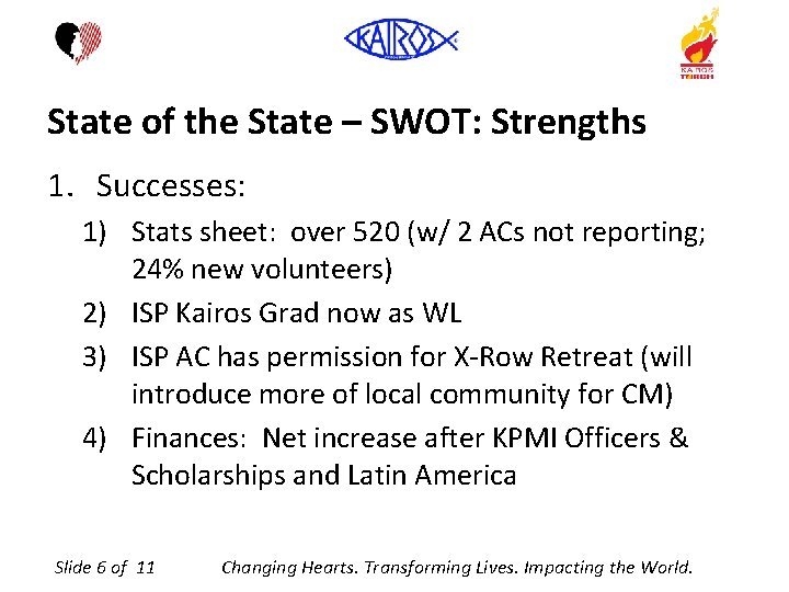 State of the State – SWOT: Strengths 1. Successes: 1) Stats sheet: over 520