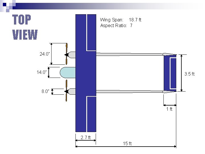 TOP VIEW Wing Span: 18. 7 ft Aspect Ratio: 7 24. 0” 14. 0”