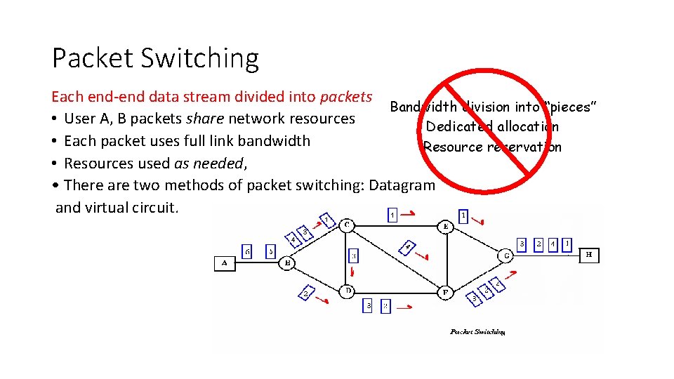 Packet Switching Each end-end data stream divided into packets Bandwidth division into “pieces” •