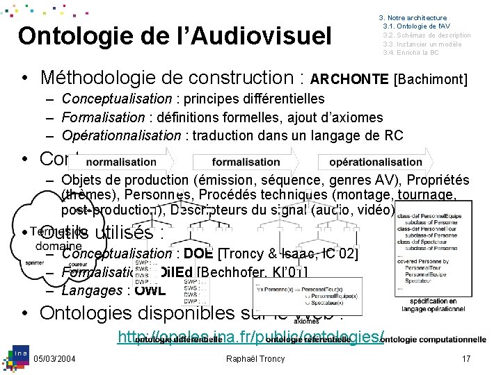 Ontologie de l’Audiovisuel 3. Notre architecture 3. 1. Ontologie de l'AV 3. 2. Schémas