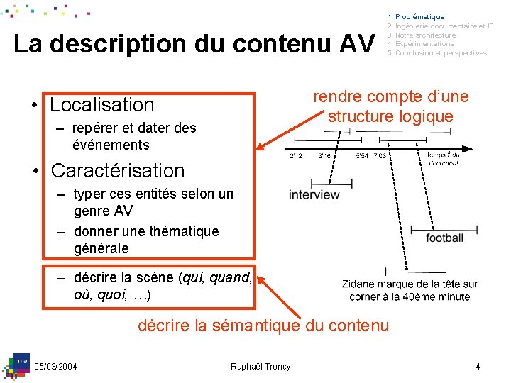 La description du contenu AV 1. Problématique 2. Ingénierie documentaire et IC 3. Notre