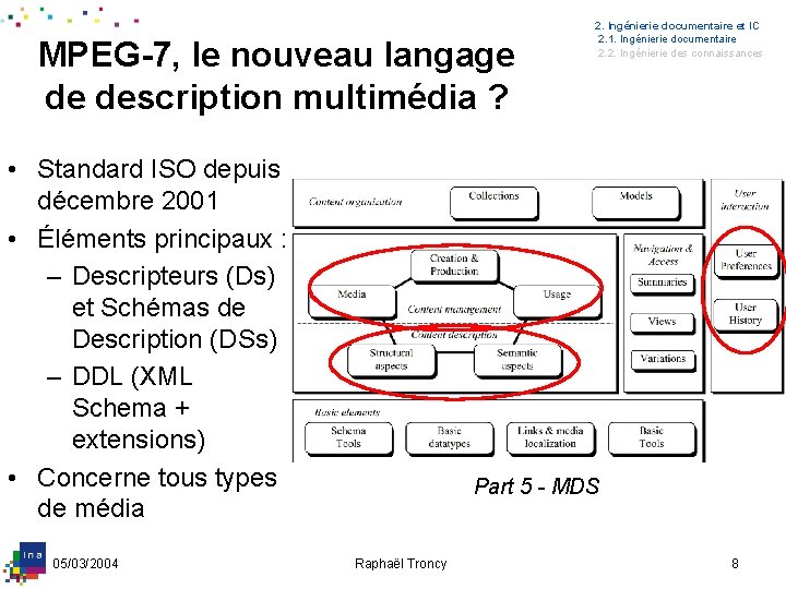 MPEG-7, le nouveau langage de description multimédia ? • Standard ISO depuis décembre 2001