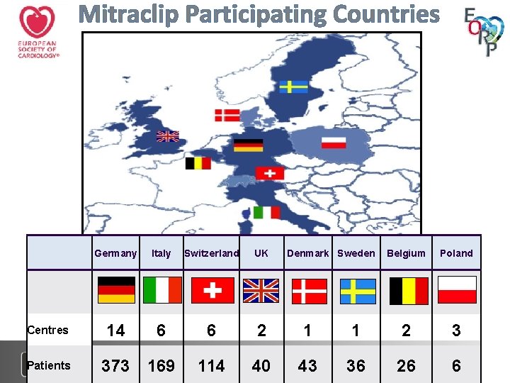 Mitraclip Participating Countries Germany Italy Switzerland UK Denmark Sweden Centres 14 6 6 2