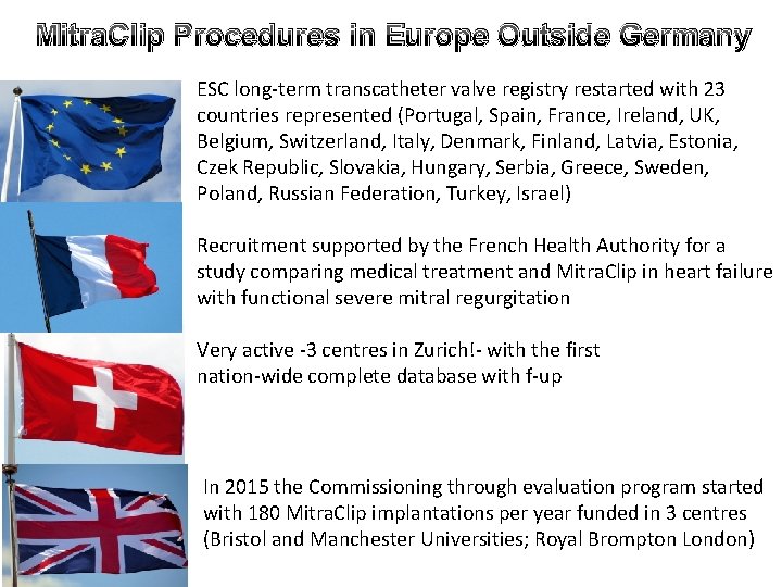 Mitra. Clip Procedures in Europe Outside Germany ESC long-term transcatheter valve registry restarted with