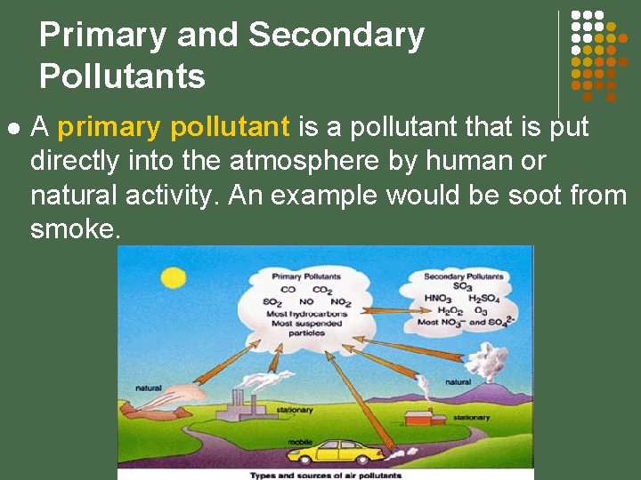 Primary and Secondary Pollutants l A primary pollutant is a pollutant that is put
