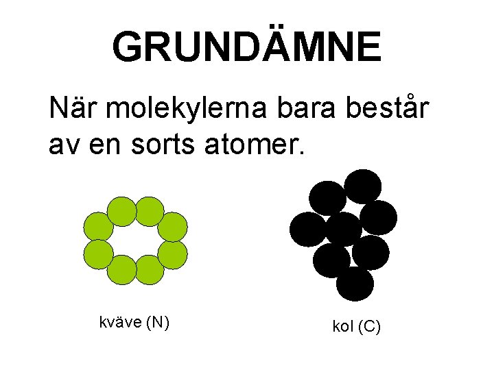 GRUNDÄMNE När molekylerna bara består av en sorts atomer. kväve (N) kol (C) GRUNDÄMNE När molekylerna bara består av en sorts atomer. kväve (N) kol (C)
