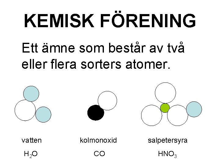 KEMISK FÖRENING Ett ämne som består av två eller flera sorters atomer. vatten kolmonoxid KEMISK FÖRENING Ett ämne som består av två eller flera sorters atomer. vatten kolmonoxid