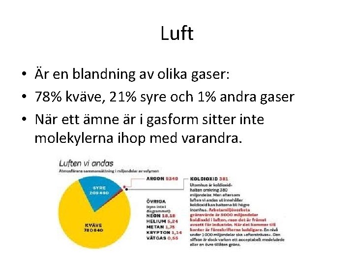 Luft • Är en blandning av olika gaser: • 78% kväve, 21% syre och Luft • Är en blandning av olika gaser: • 78% kväve, 21% syre och
