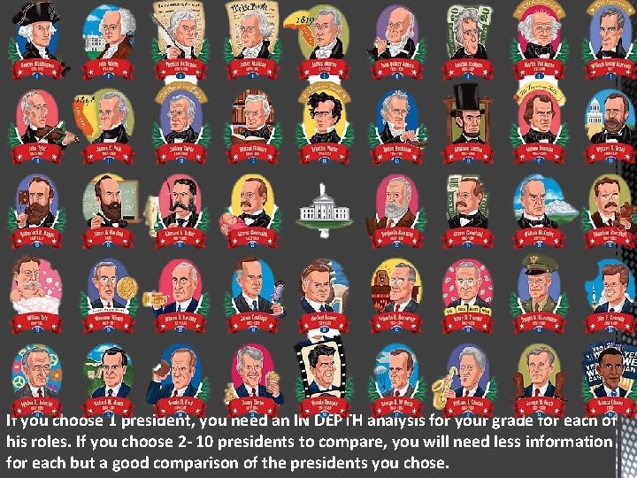 If you choose 1 president, you need an IN DEPTH analysis for your grade
