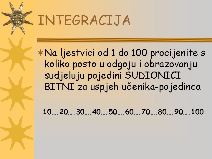 INTEGRACIJA ¬Na ljestvici od 1 do 100 procijenite s koliko posto u odgoju i