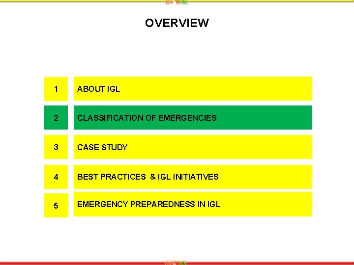 OVERVIEW 1 ABOUT IGL 2 CLASSIFICATION OF EMERGENCIES 3 CASE STUDY 4 BEST PRACTICES