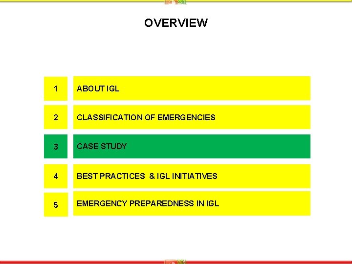 OVERVIEW 1 ABOUT IGL 2 CLASSIFICATION OF EMERGENCIES 3 CASE STUDY 4 BEST PRACTICES