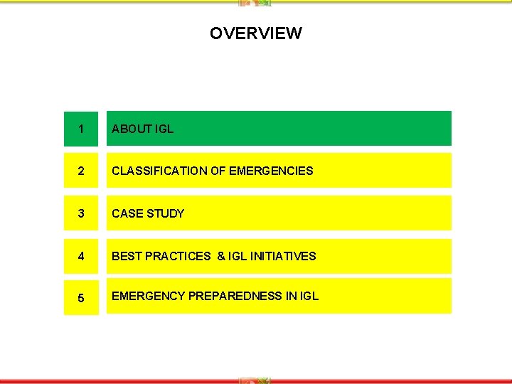 OVERVIEW 1 ABOUT IGL 2 CLASSIFICATION OF EMERGENCIES 3 CASE STUDY 4 BEST PRACTICES