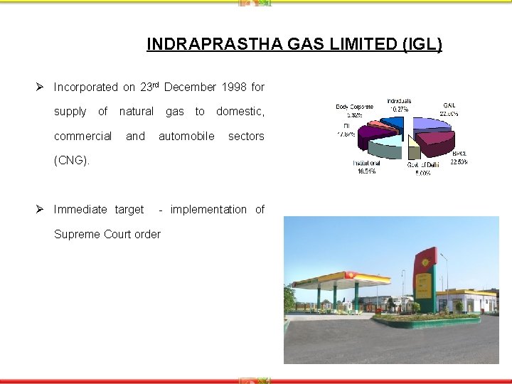 INDRAPRASTHA GAS LIMITED (IGL) Ø Incorporated on 23 rd December 1998 for supply of