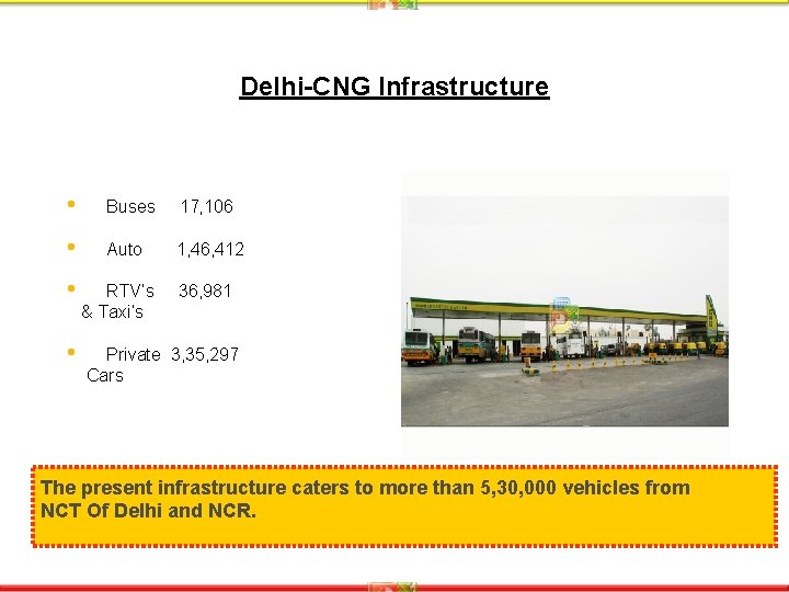 Delhi-CNG Infrastructure • Buses 17, 106 • Auto 1, 46, 412 • RTV’s &