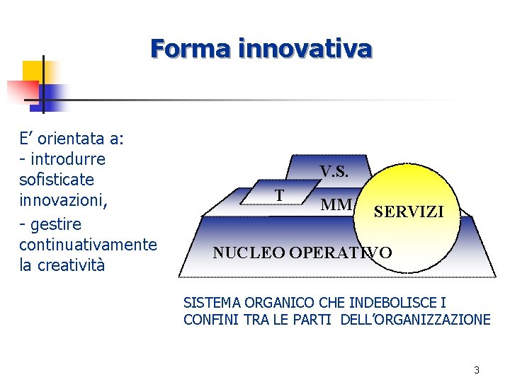 Forma innovativa E’ orientata a: - introdurre sofisticate innovazioni, - gestire continuativamente la creatività