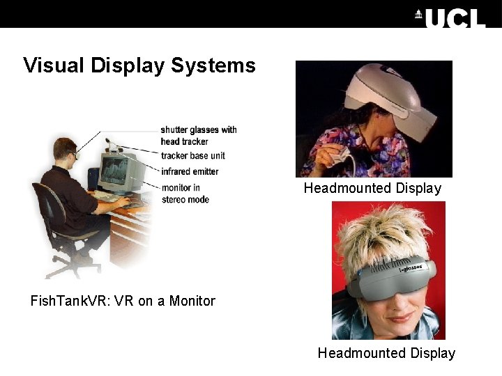 Visual Display Systems Headmounted Display Fish. Tank. VR: VR on a Monitor Headmounted Display