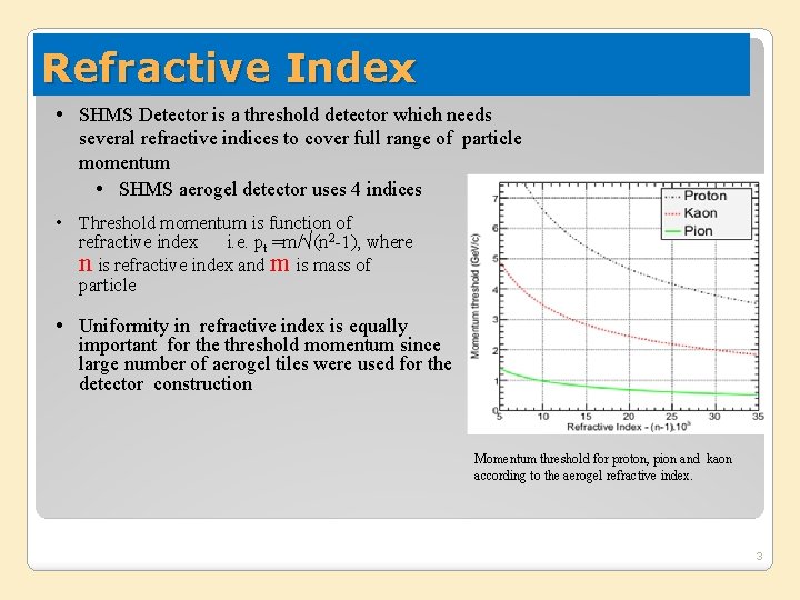 Refractive Index • SHMS Detector is a threshold detector which needs several refractive indices