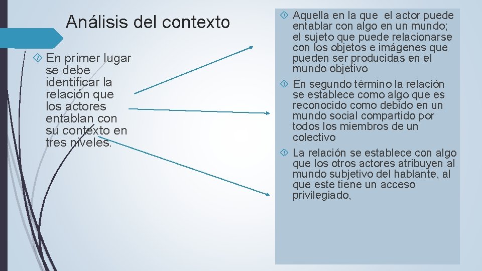 Análisis del contexto En primer lugar se debe identificar la relación que los actores