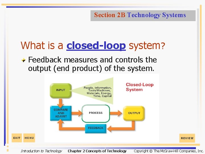 Section 2 B Technology Systems What is a closed-loop system? Feedback measures and controls