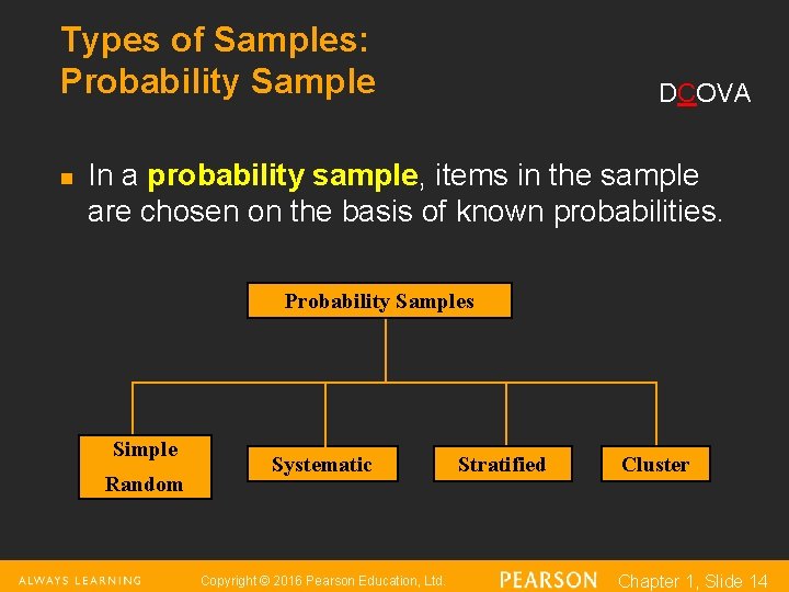 Types of Samples: Probability Sample n DCOVA In a probability sample, items in the