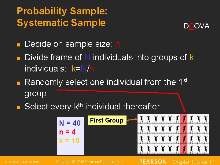 Probability Sample: Systematic Sample n n DCOVA Decide on sample size: n Divide frame