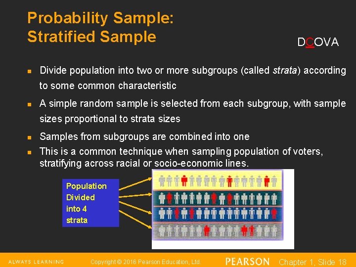 Probability Sample: Stratified Sample n DCOVA Divide population into two or more subgroups (called