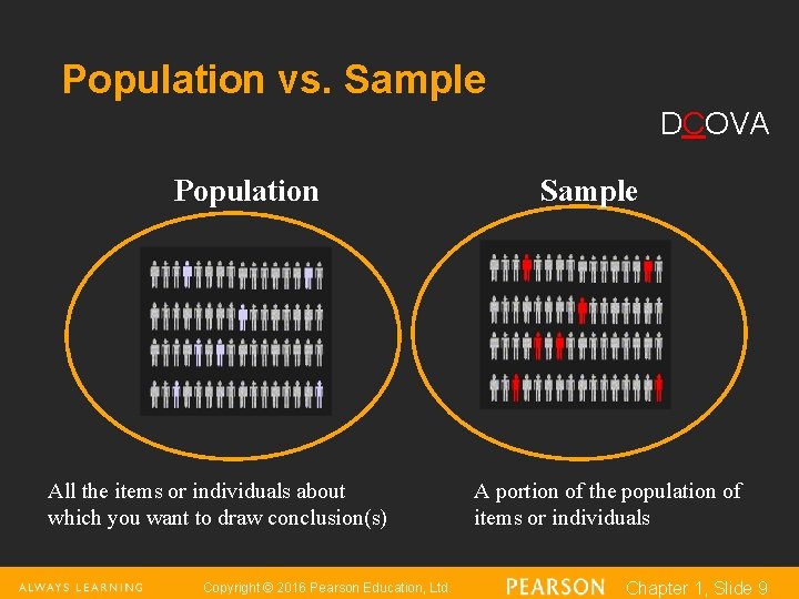 Population vs. Sample DCOVA Population All the items or individuals about which you want