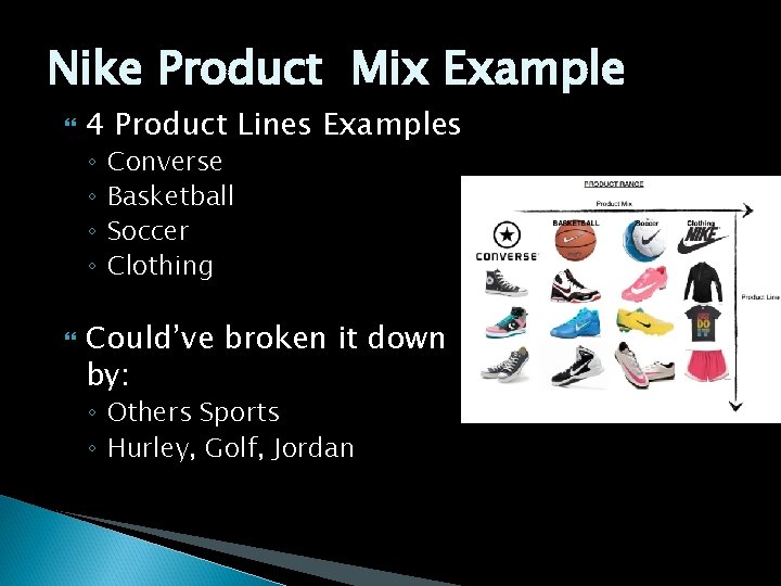 Nike Product Mix Example 4 Product Lines Examples ◦ ◦ Converse Basketball Soccer Clothing