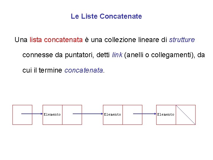 Le Liste Concatenate Una lista concatenata è una collezione lineare di strutture connesse da