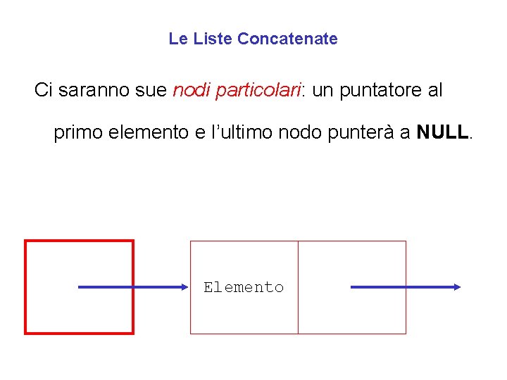 Le Liste Concatenate Ci saranno sue nodi particolari: un puntatore al primo elemento e