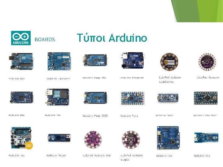 Τύποι Arduino 