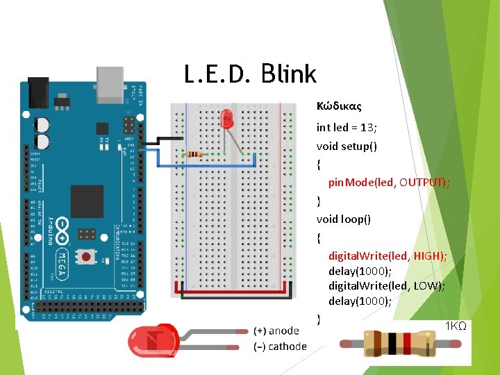 L. E. D. Blink Κώδικας int led = 13; void setup() { pin. Mode(led,