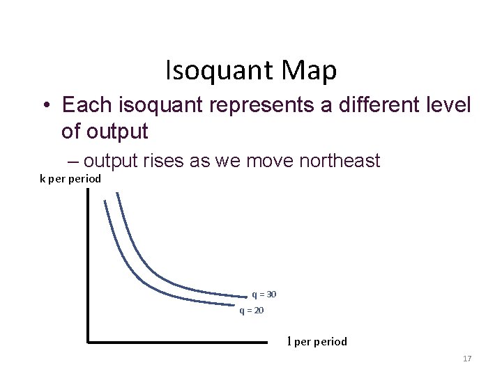 Isoquant Map • Each isoquant represents a different level of output – output rises Isoquant Map • Each isoquant represents a different level of output – output rises