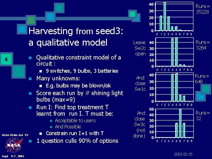 Runs= 35228 Harvesting from seed 3: a qualitative model 4 n Qualitative constraint model