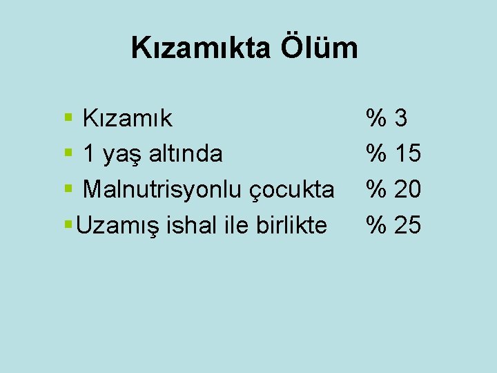 Kızamıkta Ölüm § Kızamık § 1 yaş altında § Malnutrisyonlu çocukta § Uzamış ishal